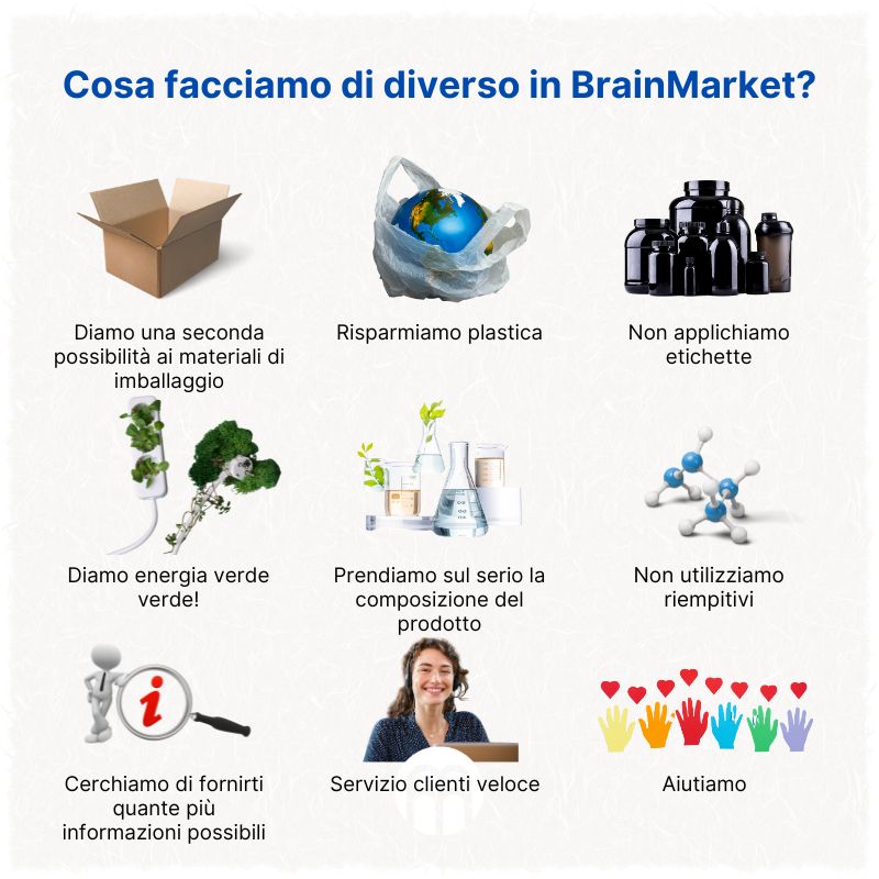 (Italština) Co děláme v BrainMarketu jinak